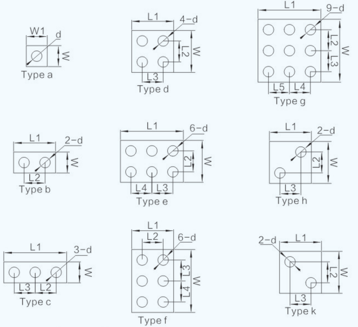 Copper terminal hole-pattern options