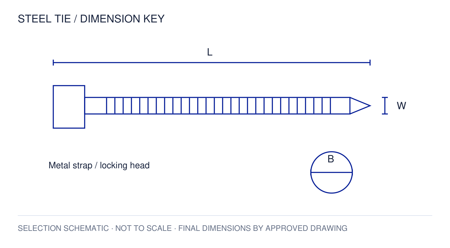 SS304 Ball-lock Stainless Steel Cable Tie — dimension key