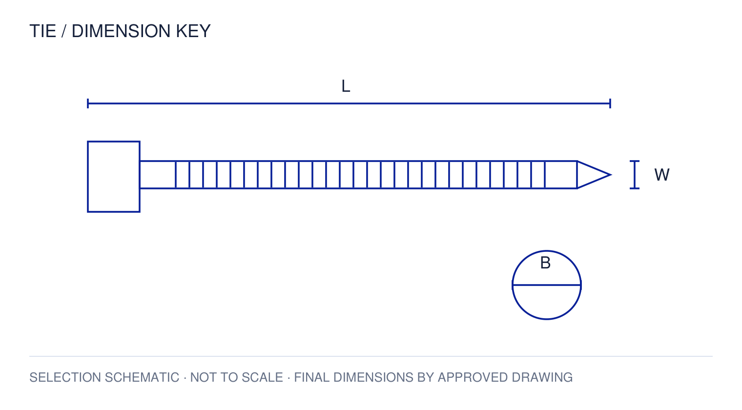 Cable Tie and Wire Clamp Selection — dimension key