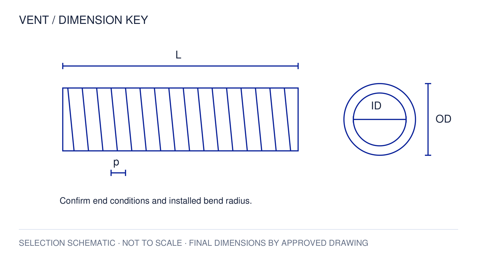Ribbed Hose for Ventilation and Dust Collection — dimension key